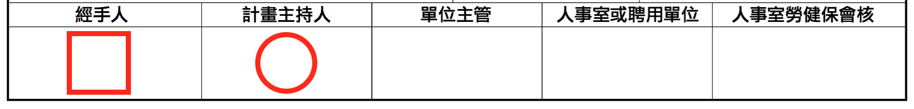 專任助理所得表